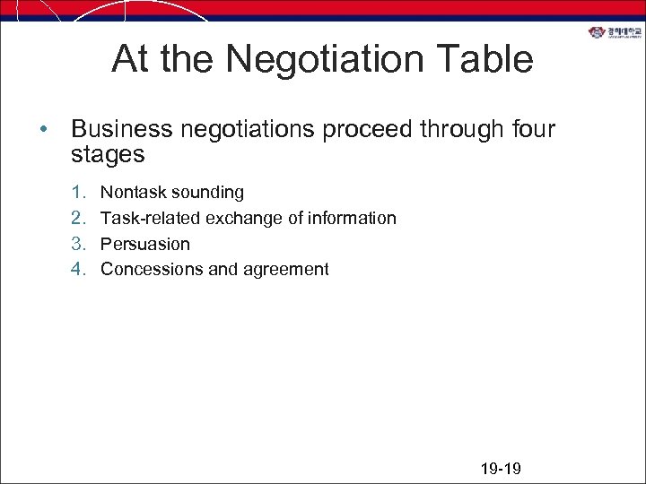 At the Negotiation Table • Business negotiations proceed through four stages 1. 2. 3.