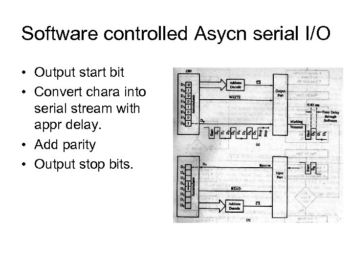 Serial io driver что это