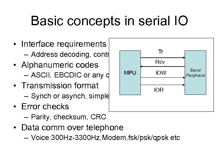 Basic concepts in serial IO • Interface requirements Tr – Address decoding, control signal