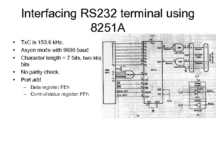 Interfacing RS 232 terminal using 8251 A • • • Tx. C is 153.