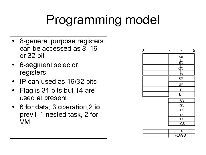 Programming model • 8 -general purpose registers can be accessed as 8, 16 or