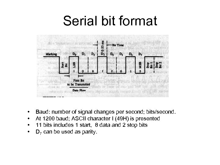 Serial bit format • • Baud: number of signal changes per second; bits/second. At