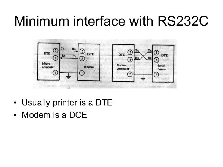 Minimum interface with RS 232 C • Usually printer is a DTE • Modem