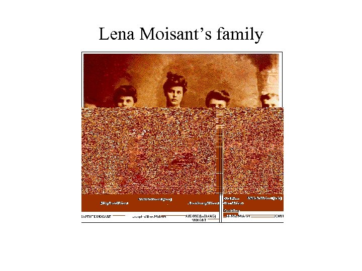 Lena Moisant’s family 