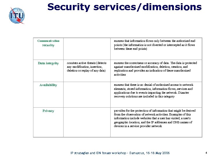 Security services/dimensions Communication ensures that information flows only between the authorized end points (the