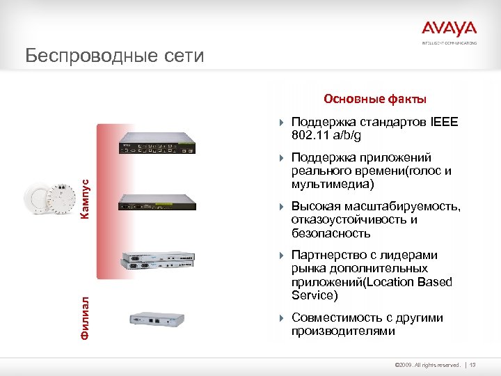 Беспроводные сети Основные факты 4 Поддержка стандартов IEEE 802. 11 a/b/g Кампус 4 Поддержка
