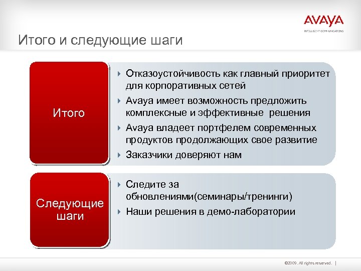 Итого и следующие шаги 4 Отказоустойчивость как главный приоритет для корпоративных сетей 4 Avaya