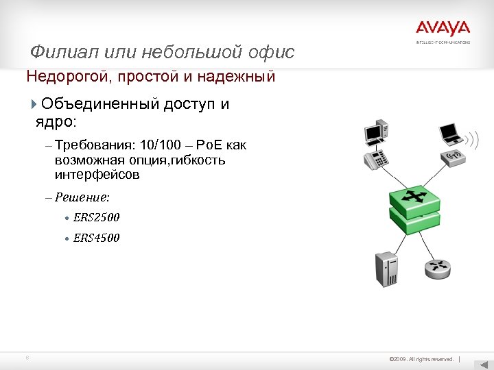 Филиал или небольшой офис Недорогой, простой и надежный 4 Объединенный доступ и ядро: –