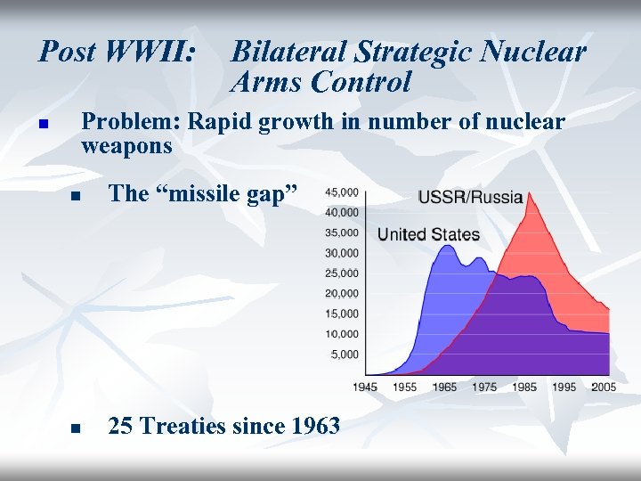 Post WWII: n Bilateral Strategic Nuclear Arms Control Problem: Rapid growth in number of
