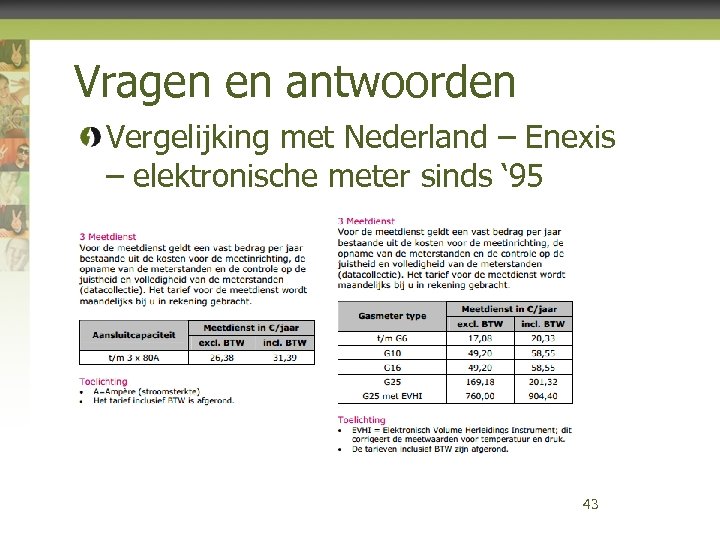 Vragen en antwoorden Vergelijking met Nederland – Enexis – elektronische meter sinds ‘ 95