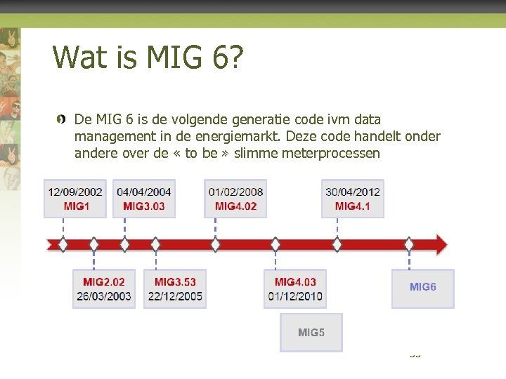 Wat is MIG 6? De MIG 6 is de volgende generatie code ivm data