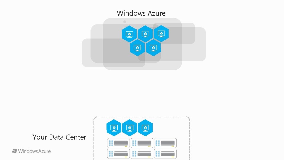 Windows Azure Your Data Center 