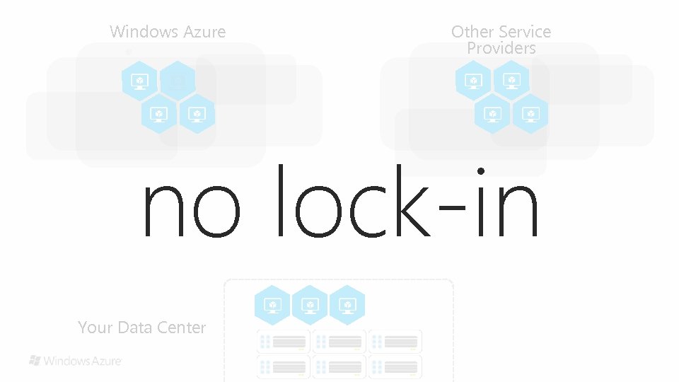 Windows Azure Other Service Providers no lock-in Your Data Center 