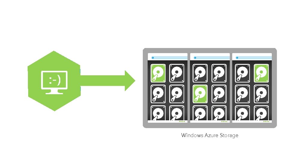 VM with persistent drive Windows Azure Storage 