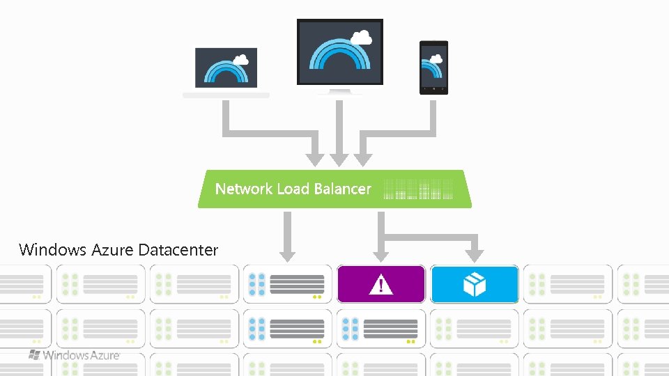 Windows Azure Datacenter 