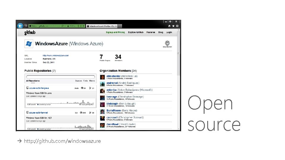 Open source http: //github. com/windowsazure 