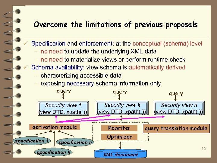 Overcome the limitations of previous proposals ü Specification and enforcement: at the conceptual (schema)