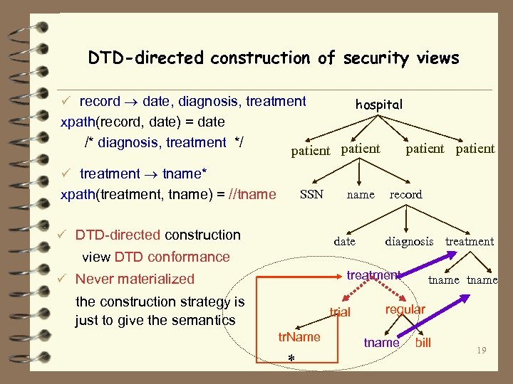 DTD-directed construction of security views ü record date, diagnosis, treatment xpath(record, date) = date