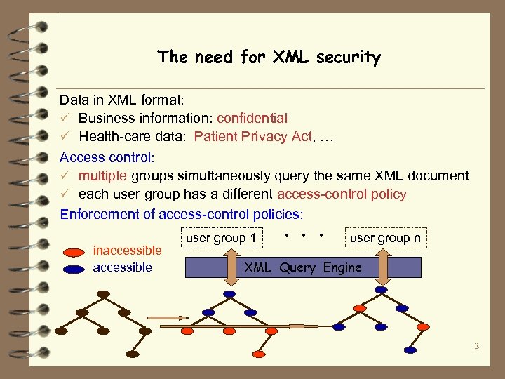 The need for XML security Data in XML format: ü Business information: confidential ü