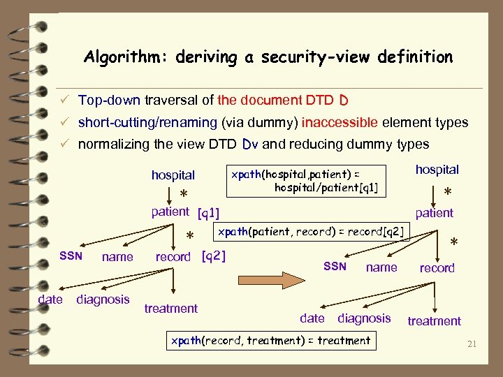 Algorithm: deriving a security-view definition ü Top-down traversal of the document DTD D ü