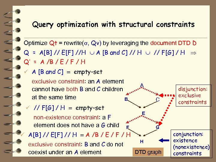 Query optimization with structural constraints Optimize Qt = rewrite( , Qv) by leveraging the