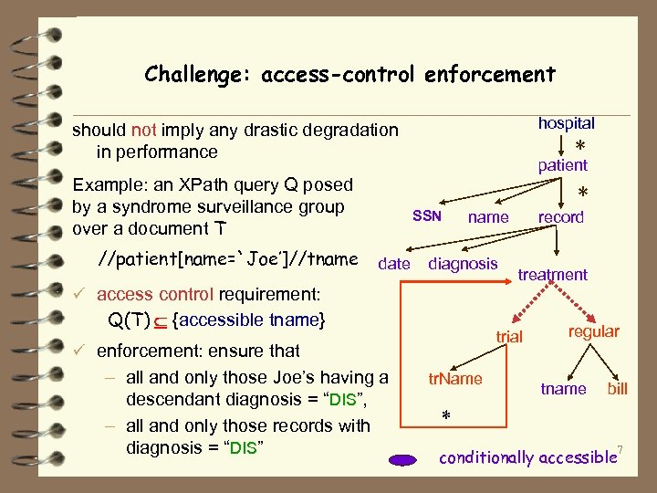 Challenge: access-control enforcement hospital should not imply any drastic degradation in performance Example: an