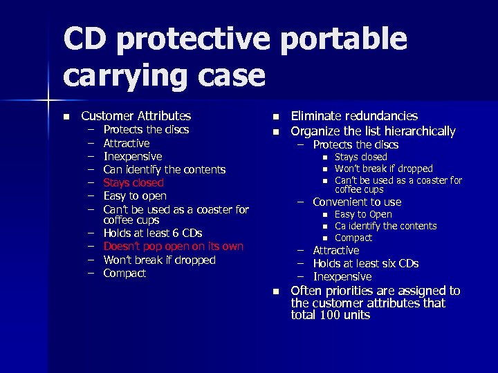 CD protective portable carrying case n Customer Attributes – – – Protects the discs