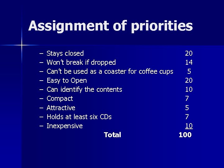 Assignment of priorities – – – – – Stays closed 20 Won’t break if