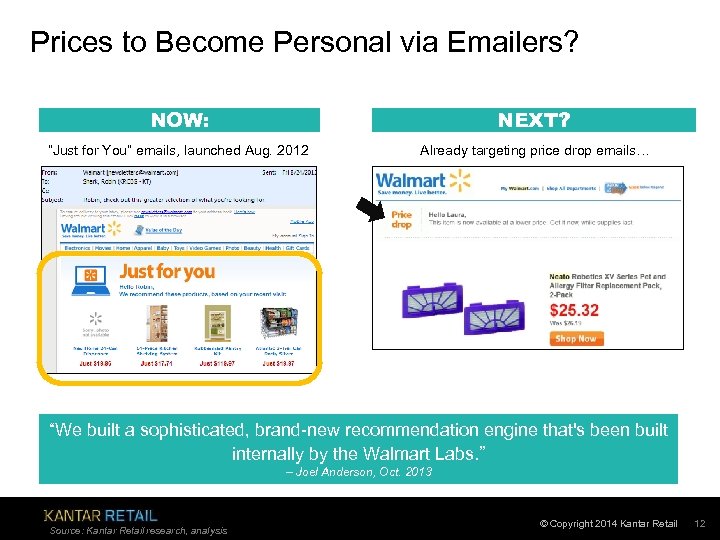 Prices to Become Personal via Emailers? NOW: NEXT? “Just for You” emails, launched Aug.