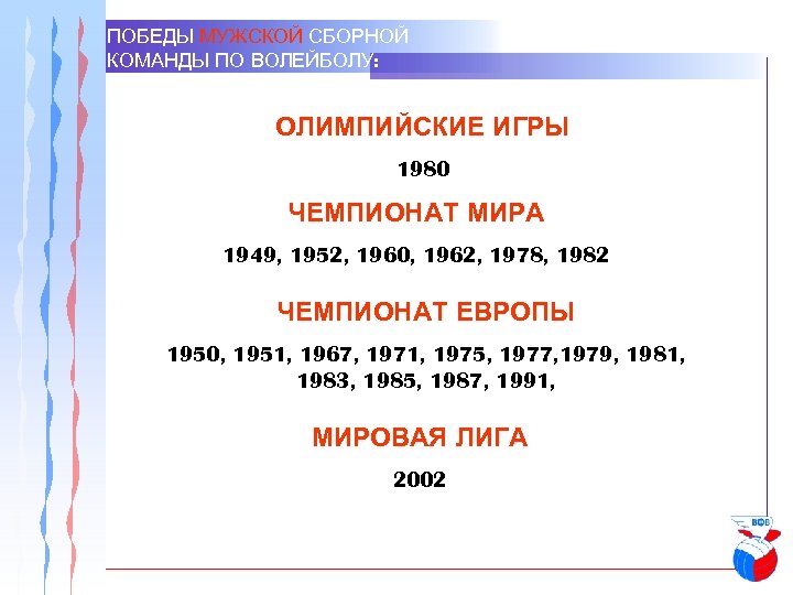 ПОБЕДЫ МУЖСКОЙ СБОРНОЙ КОМАНДЫ ПО ВОЛЕЙБОЛУ: ОЛИМПИЙСКИЕ ИГРЫ 1980 ЧЕМПИОНАТ МИРА 1949, 1952, 1960,