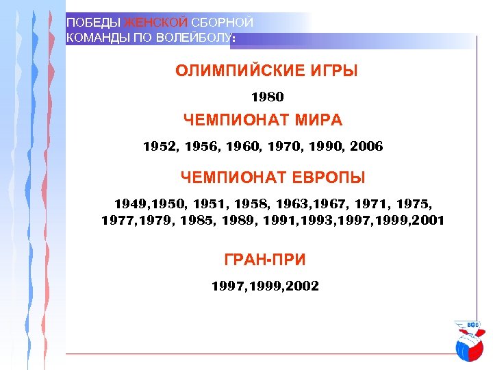 ПОБЕДЫ ЖЕНСКОЙ СБОРНОЙ КОМАНДЫ ПО ВОЛЕЙБОЛУ: ОЛИМПИЙСКИЕ ИГРЫ 1980 ЧЕМПИОНАТ МИРА 1952, 1956, 1960,