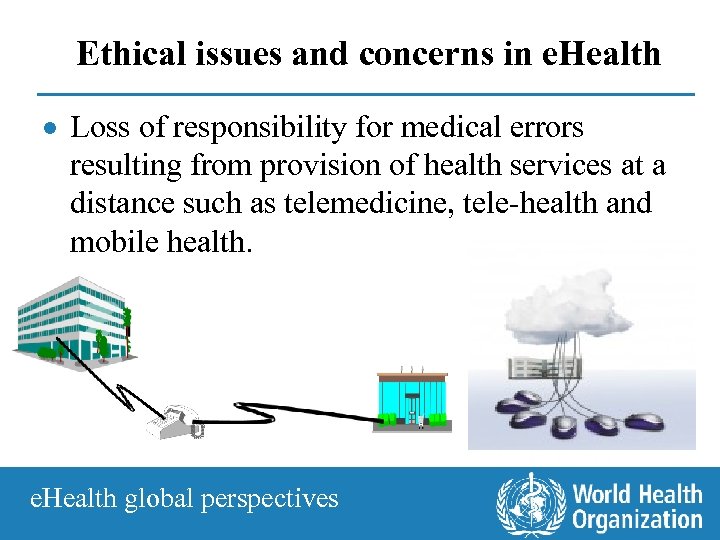 Ethical issues and concerns in e. Health · Loss of responsibility for medical errors