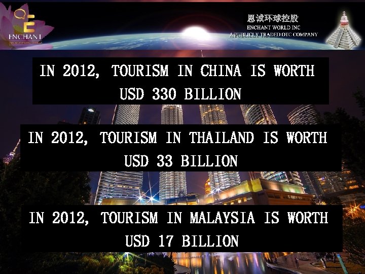 恩诚环球控股 IN 2012, TOURISM IN CHINA IS WORTH USD 330 BILLION IN 2012, TOURISM