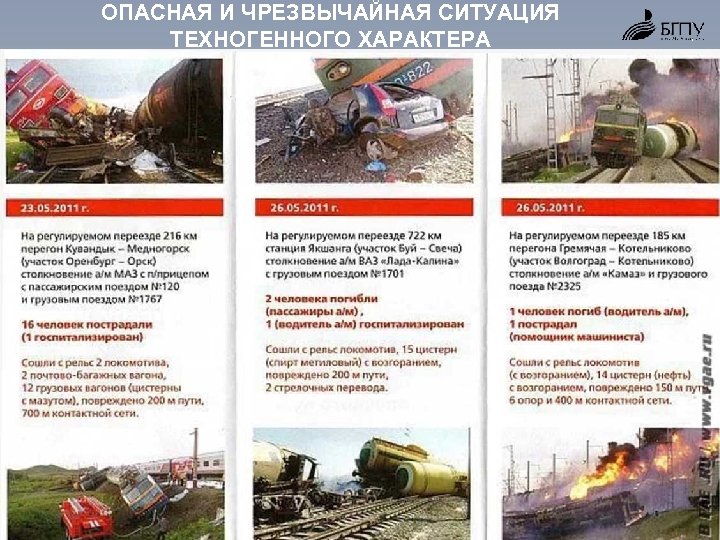 ОПАСНАЯ И ЧРЕЗВЫЧАЙНАЯ СИТУАЦИЯ ТЕХНОГЕННОГО ХАРАКТЕРА 