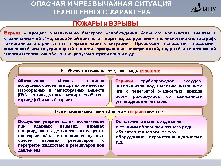 ОПАСНАЯ И ЧРЕЗВЫЧАЙНАЯ СИТУАЦИЯ ТЕХНОГЕННОГО ХАРАКТЕРА ПОЖАРЫ и ВЗРЫВЫ Взрыв – процесс чрезвычайно быстрого