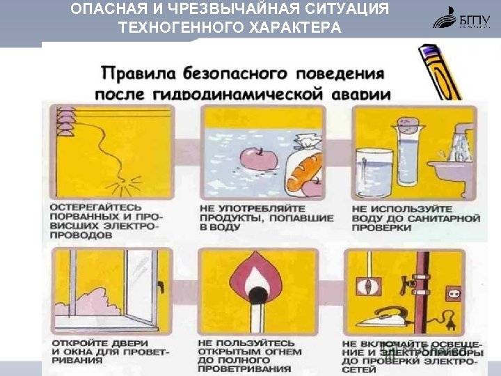 Правила поведения в условиях техногенного характера презентация