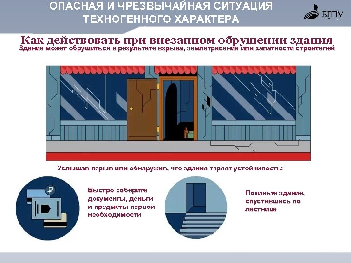 ОПАСНАЯ И ЧРЕЗВЫЧАЙНАЯ СИТУАЦИЯ ТЕХНОГЕННОГО ХАРАКТЕРА Как действовать при внезапном обрушении здания Здание может