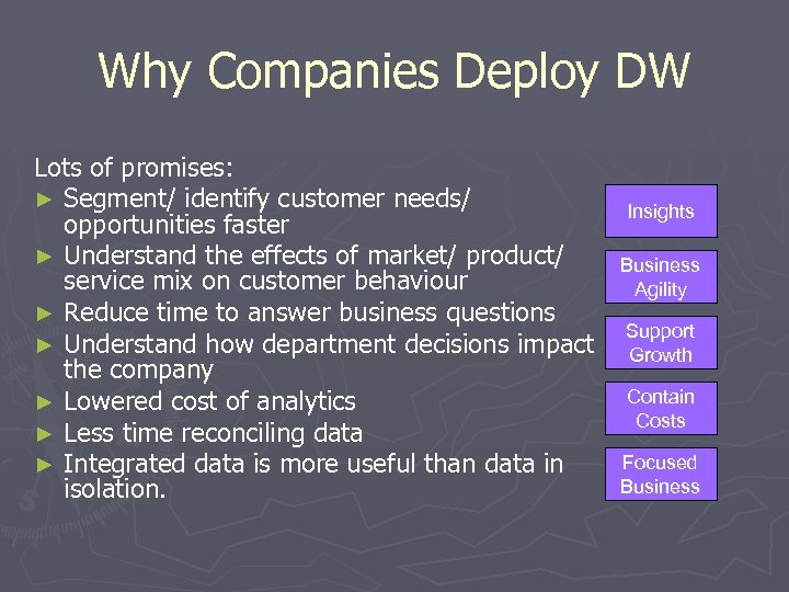 Why Companies Deploy DW Lots of promises: ► Segment/ identify customer needs/ opportunities faster