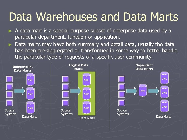 Data Warehouses and Data Marts A data mart is a special purpose subset of