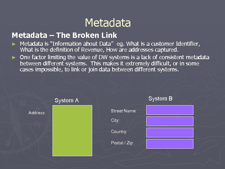 Metadata – The Broken Link Metadata is “Information about Data” eg. What is a