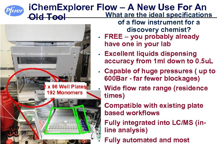 i. Chem. Explorer Flow – A New Use For An What are the ideal