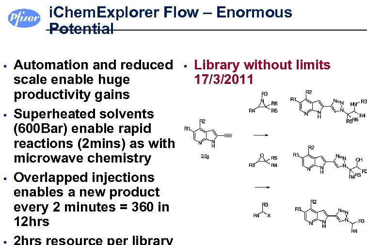 i. Chem. Explorer Flow – Enormous Potential § § § Automation and reduced scale