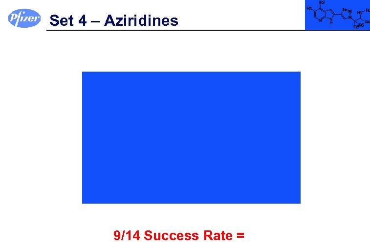 Set 4 – Aziridines 9/14 Success Rate = 