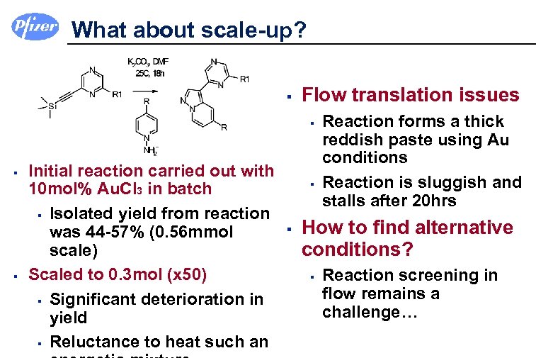 What about scale-up? § Flow translation issues § § § Initial reaction carried out