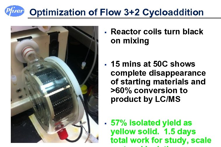 Optimization of Flow 3+2 Cycloaddition § § § Reactor coils turn black on mixing