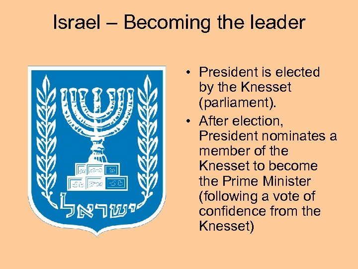 Israel – Becoming the leader • President is elected by the Knesset (parliament). •