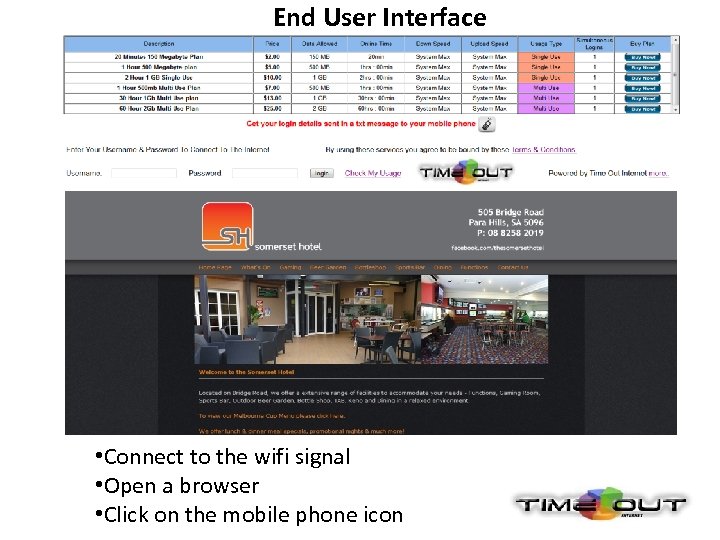 End User Interface • Connect to the wifi signal • Open a browser •