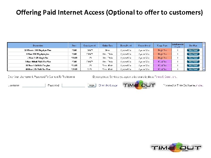 Offering Paid Internet Access (Optional to offer to customers) 