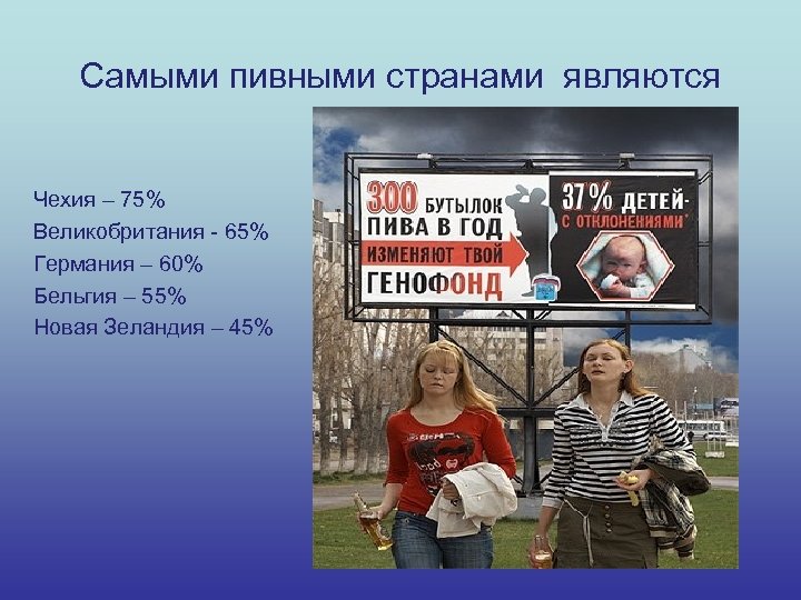 Самыми пивными странами являются Чехия – 75% Великобритания - 65% Германия – 60% Бельгия