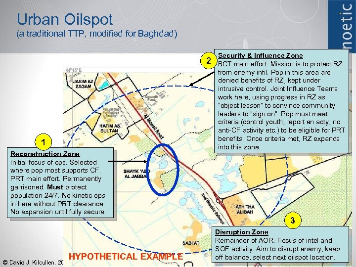 Urban Oilspot (a traditional TTP, modified for Baghdad) 2 1 Reconstruction Zone Initial focus